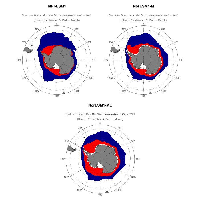 Russell et al 2018 figure 5 -polar