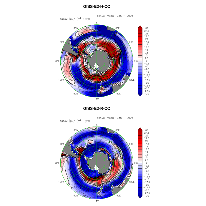 Russell et al 2018 polar plot fgco2
