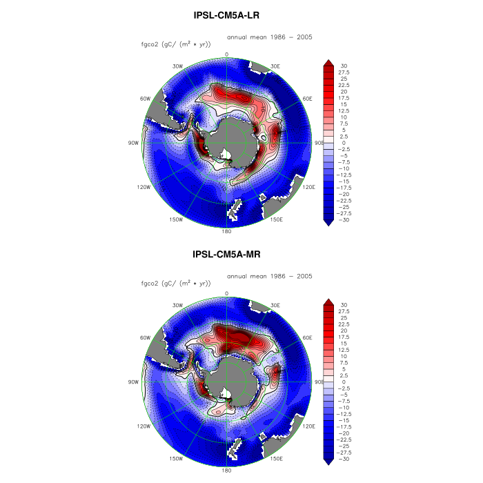 Russell et al 2018 polar plot fgco2