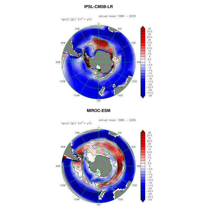 Russell et al 2018 polar plot fgco2