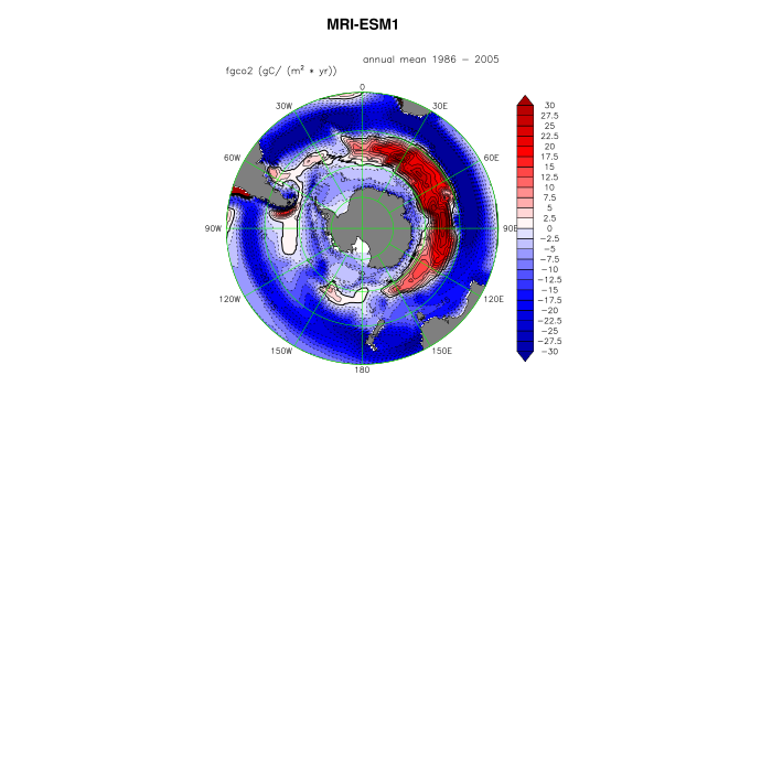 Russell et al 2018 polar plot fgco2